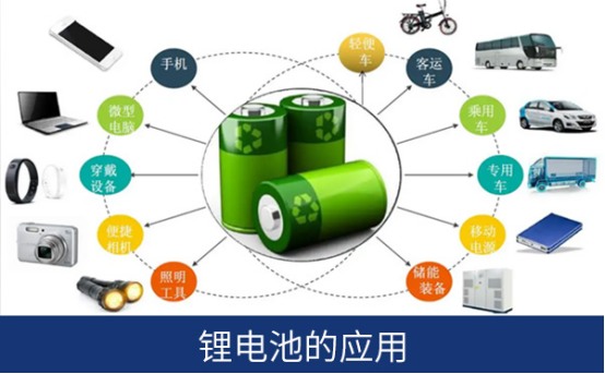 鋰電池檢測設備 鋰電池檢測設備