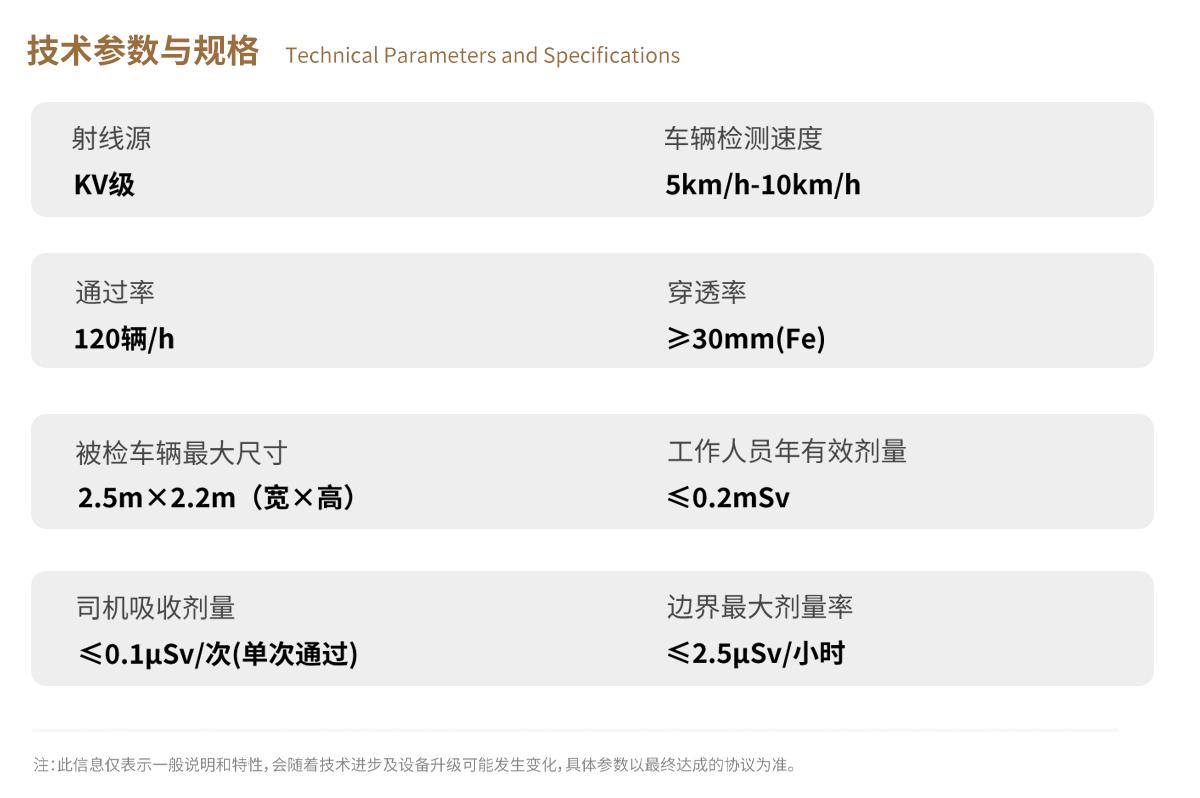 日聯科技X-ray車輛檢測 日聯科技X-ray車輛檢測