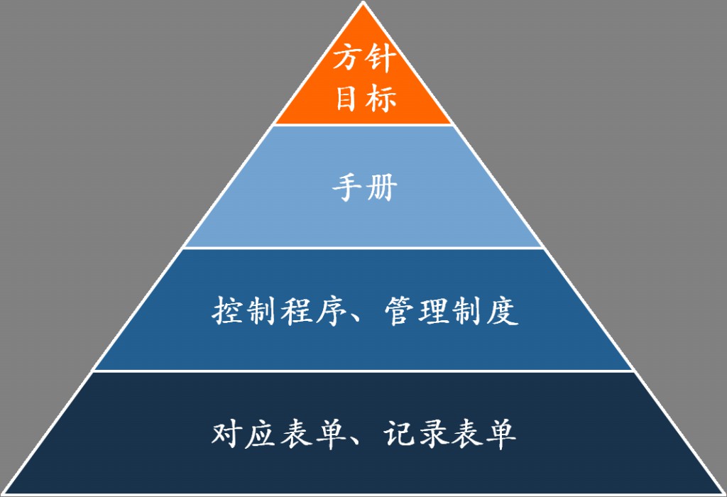 日聯科技深圳公司正式啟動知識產權貫標認證