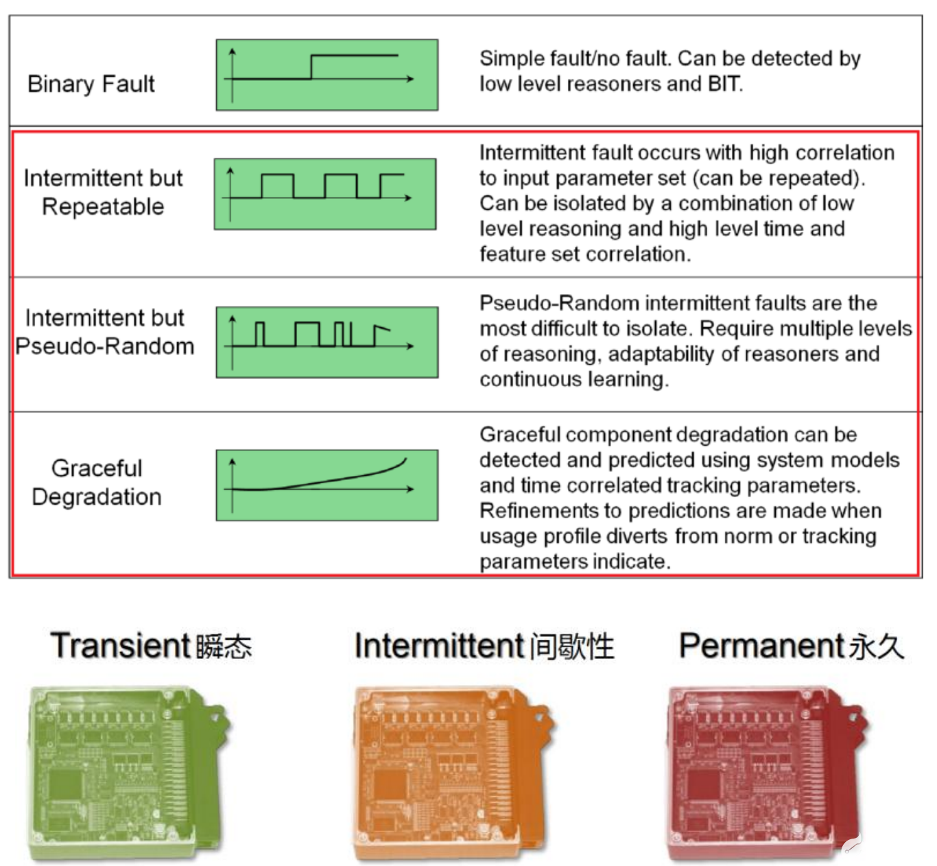 日聯科技X光機 日聯科技X光機