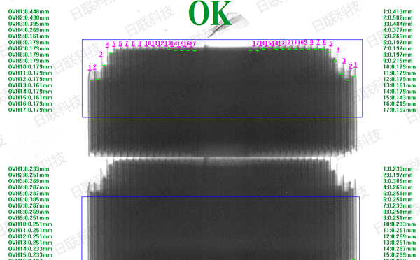 鋰電池檢測圖 鋰電池檢測圖